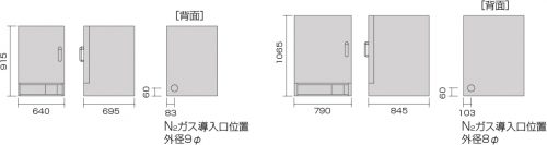 Inert Oven (DN411I )
